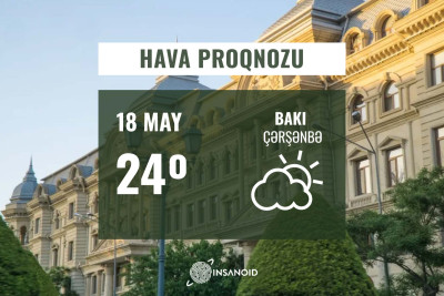 Çərşənbə günü Bakıda 24° isti olacaq