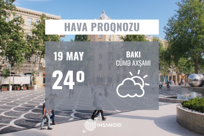 Cümə axşamı Bakıda 24° isti olacaq