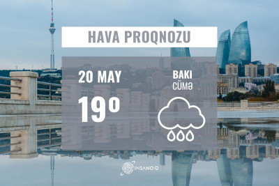 Cümə günü hava küləkli keçəcək, 19° isti olacaq