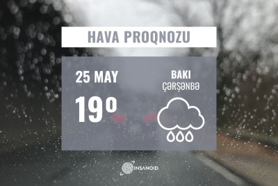 Çərşənbə gününün hava proqnozu: 19° isti olacaq