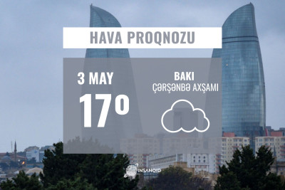 Bu gün hava küləkli keçəcək