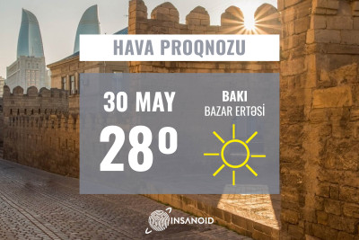 Günün hava proqnozu: 28° isti olacaq