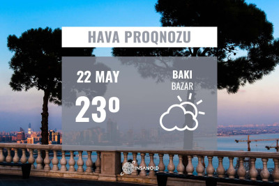 Bazar günü Bakıda 23° isti olacaq