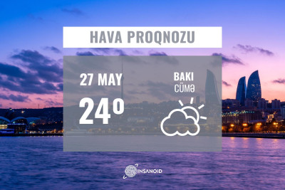 Sabah Bakıda 24° isti olacaq