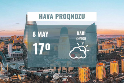 Bazar günü Bakıda 17° isti olacaq