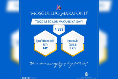 Məşğulluq marafonu çərçivəsində 2 300-ə yaxın şəhid ailəsi üzvü və qazi işlə təmin olunub