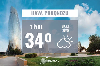 İyulun ilk gününə olan hava proqnozu: 34° isti olacaq