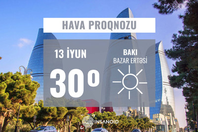 Günün hava şəraiti: 30° isti olacaq
