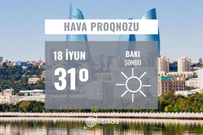Şənbə gününə olan hava proqnozu: 31° isti olacaq