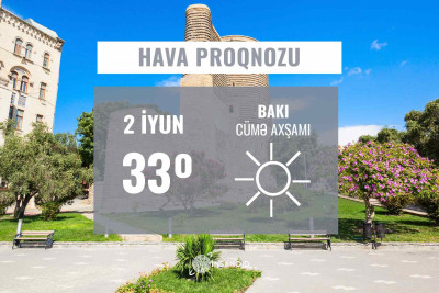 İyunun 2-də Bakıda 33° isti olacaq