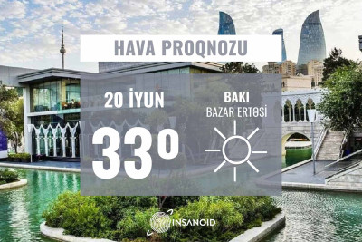 Günün hava proqnozu: 33° isti olacaq