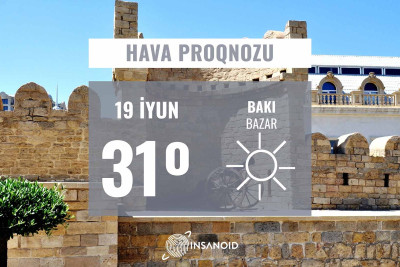 Bazar günü Bakıda 31° isti olacaq