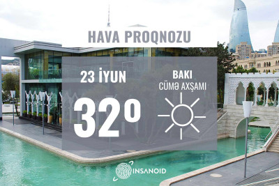 İyunun 23-nə olan hava proqnozu: 32° isti olacaq
