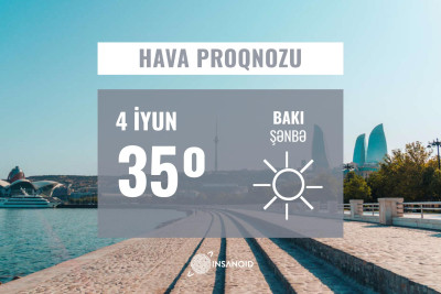 Şənbə günü Bakıda 35° isti olacaq