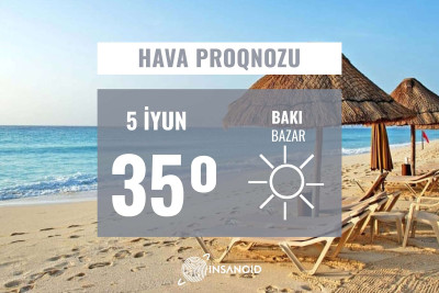 Bazar günü Bakıda 35° isti olacaq