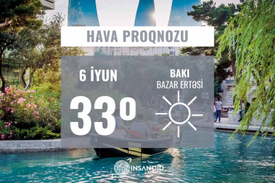 Günün hava proqnozu: 33° isti olacaq