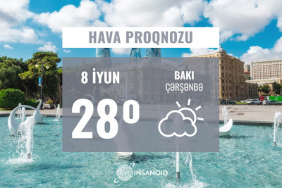 Çərşənbə gününə olan hava proqnozu: 28° isti olacaq