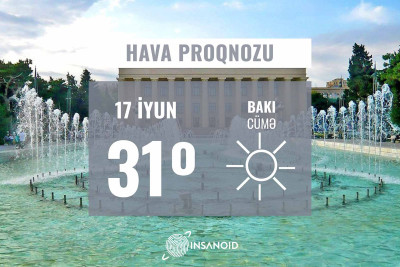 Cümə günü 31° isti olacaq, külək güclənəcək