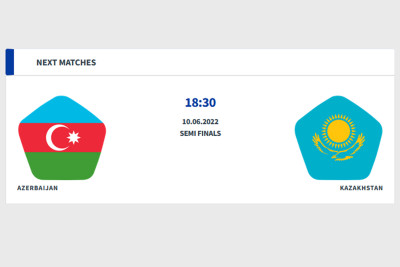 Azərbaycanın minifutbol yığması Avropa çempionatının yarımfinalına yüksəlib