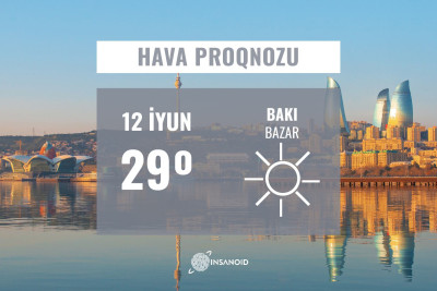 Bazar günü Bakıda 29° isti olacaq