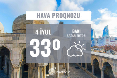 Günün hava proqnozu: 33° isti olacaq