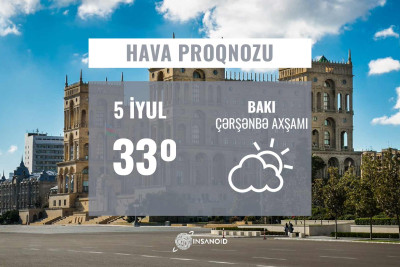İyulun 5-nə olan hava proqnozu: 33° isti olacaq