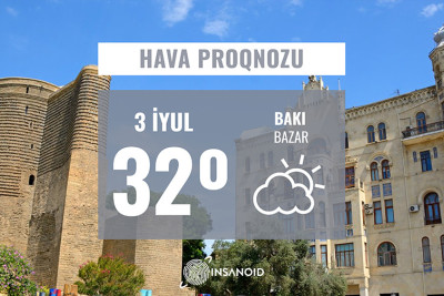 Bazar günü Bakıda 32° isti olacaq