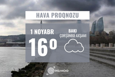 Noyabrın ilk gününə olan hava: 16° isti olacaq