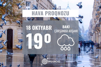 Çərşənbə axşamı Bakıda yağış yağacağı ehtimalı var