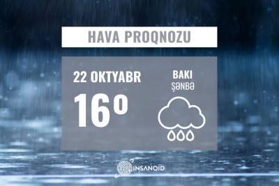 Şənbə günü hava küləkli olacaq, 16° isti olacaq