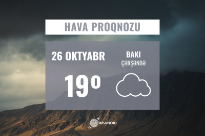 Çərşənbə günü 19° isti olacaq