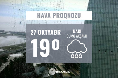 Cümə axşamı Bakıda 19° isti olacaq
