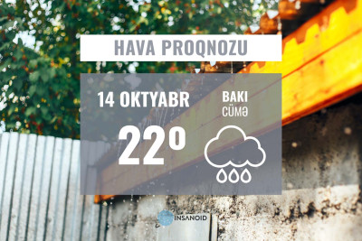 Cümə günü Bakıda hava yağıntılı keçəcək