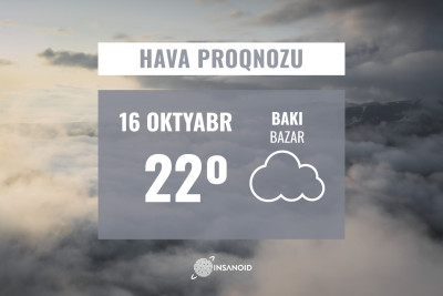 Bazar günü Bakıda 22° isti olacaq