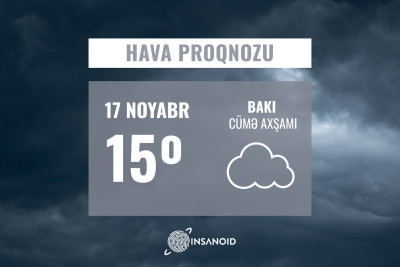 Cümə axşamı Bakıda 15° isti olacaq