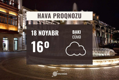 Cümə gününə olan hava:  bəzi yerlərdə duman olacaq