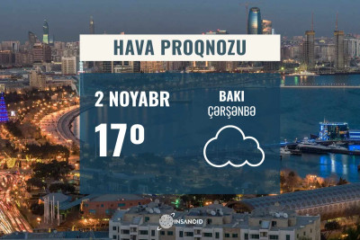 Çərşənbə günü hava buludlu keçəcək
