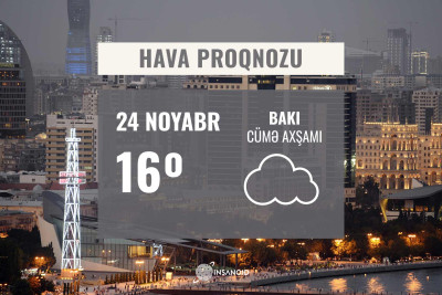 Noyabrın 24-də hava buludlu keçəcək, bəzi yerlərdə duman olacaq