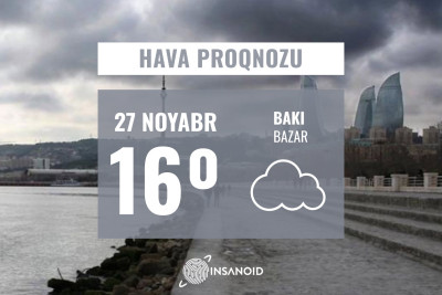 Bazar günü hava proqnozu: 16° isti olacaq