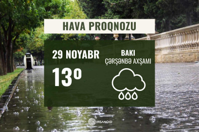 Noyabrın 29-da hava yağışlı keçəcək