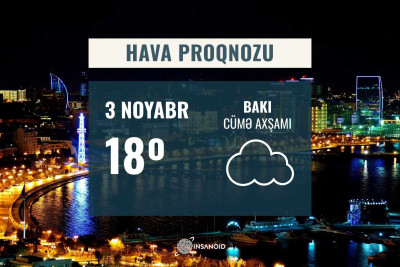 Noyabrın 3-nə olan hava: 18° isti olacaq