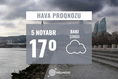 Şənbə günü Bakıda 17° isti olacaq