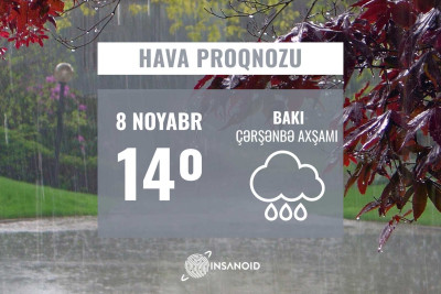 Zəfər Günü üçün hava proqnozu açıqlanıb