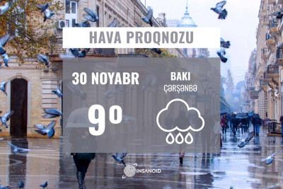 Noyabrın son gününə olan hava proqnozu: 9° isti olacaq