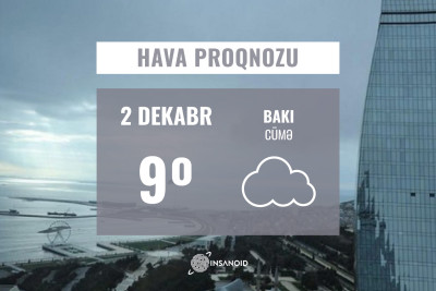 Dekabrın 2-də hava yağmursuz keçəcək