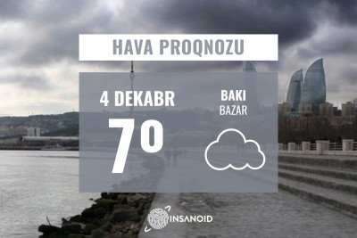 Bazar günü Bakıda 7° isti olacaq