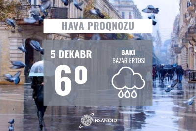 Günün hava şəraiti: 6° isti olacaq