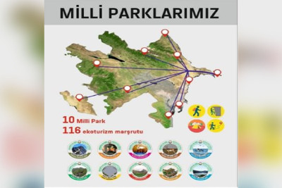 Bayram günlərində milli parklara giriş ödənişsiz olacaq