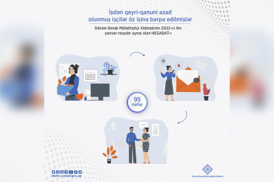 Dövlət Xidməti: bu il 95 nəfər işdən qanunsuz çıxarılıb