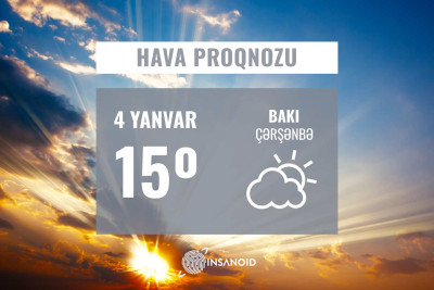 Çərşənbə günü Bakıda hava dəyişkən buludlu olacaq